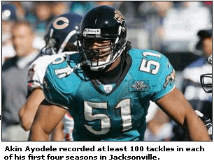 Photo Akin Ayodele recorded at least 100 tackles in each of his first four seasons in Jacksonville.