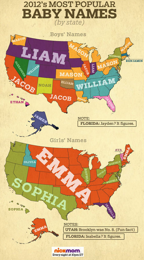 most-popular-baby-names-by-state