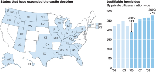 stand-your-ground-states-map-outside-the-beltway
