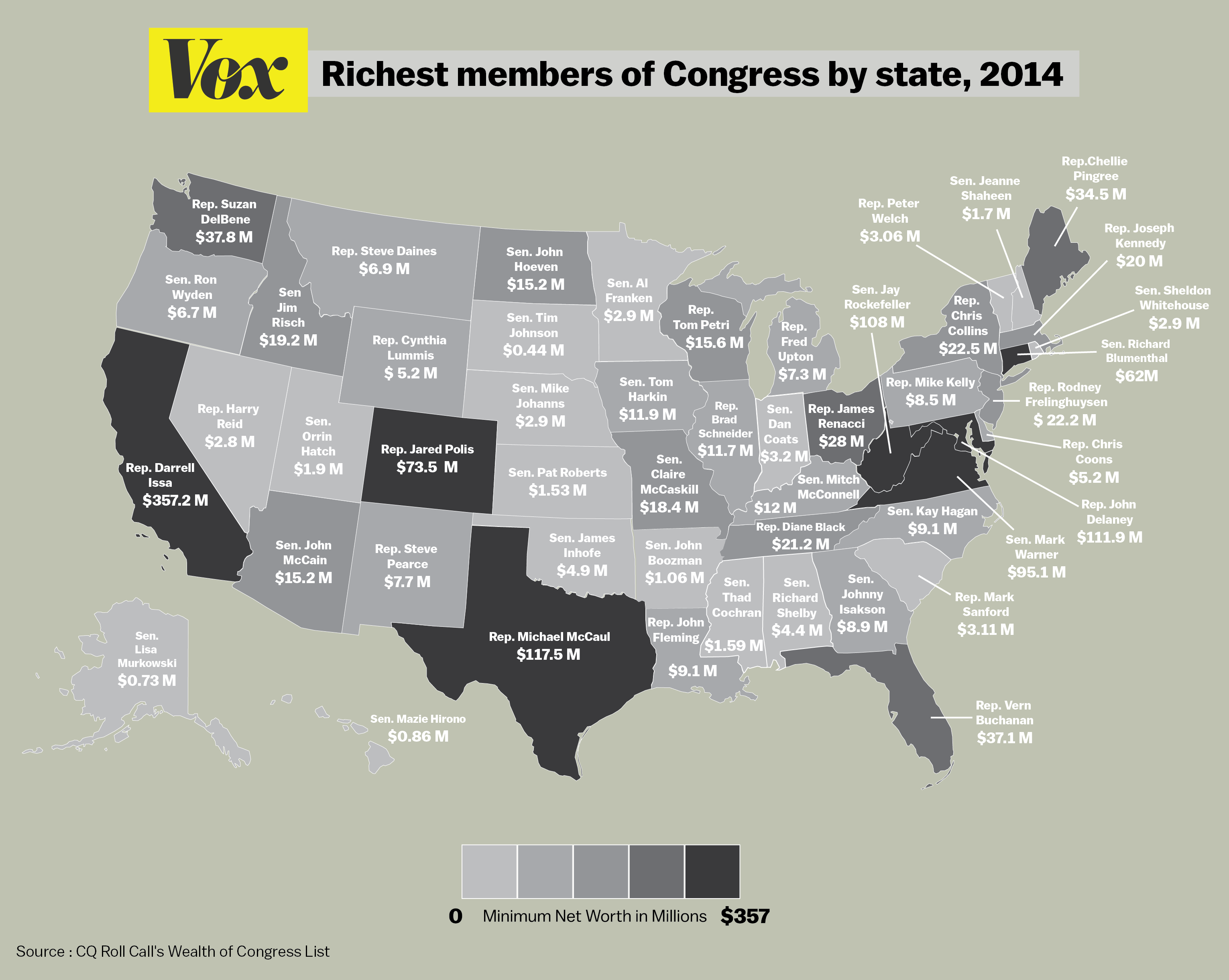 The Richest Members Of Congress By State