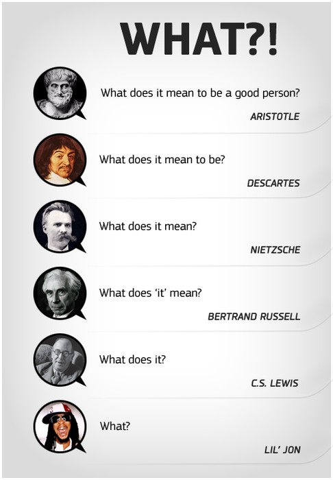 The Decline of Human Civilization