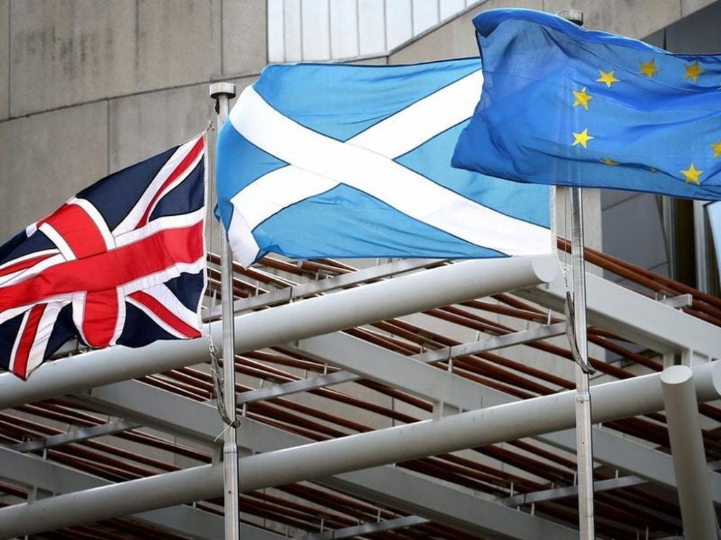 Brexit And Scottish Independence