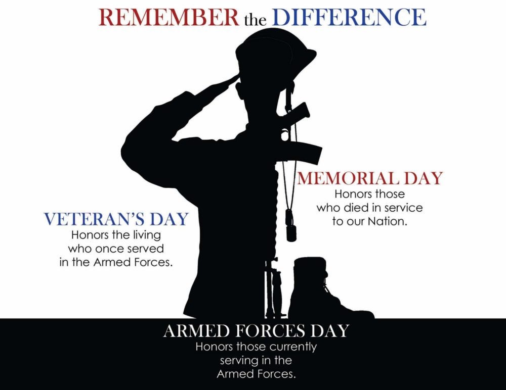 Veteran’s Day Forum