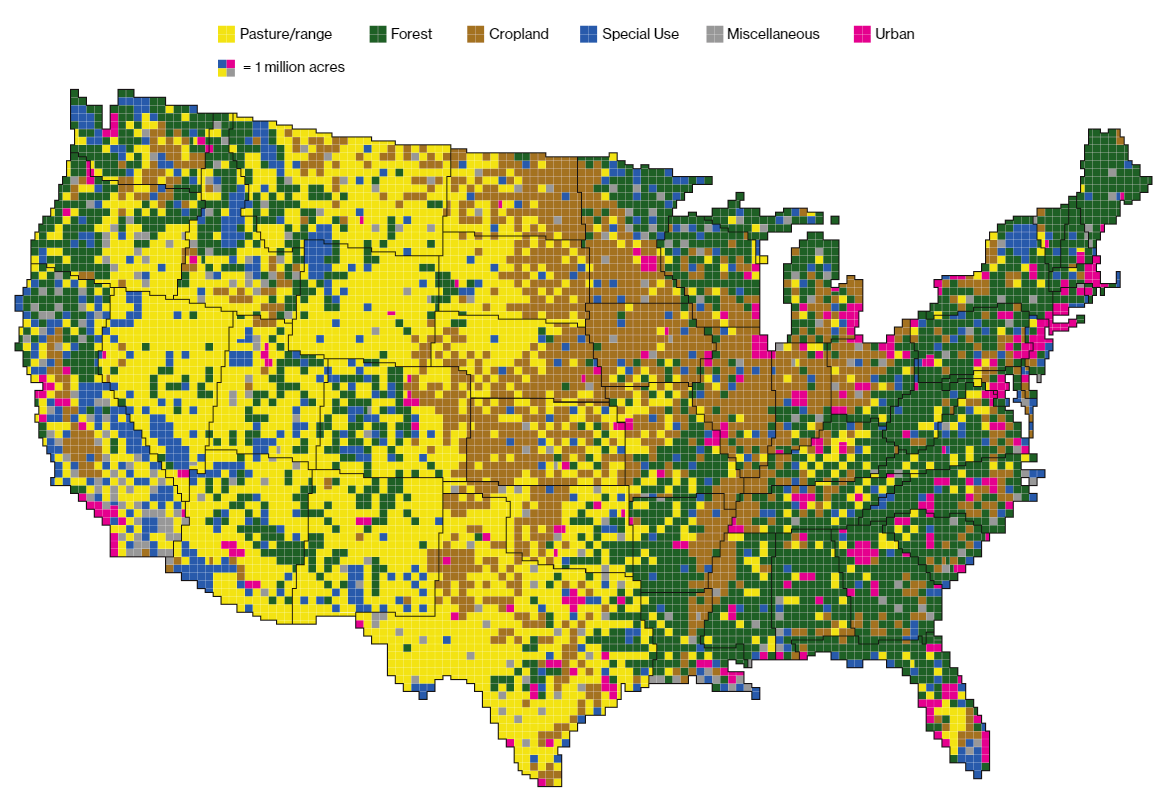 How America Uses Its Land
