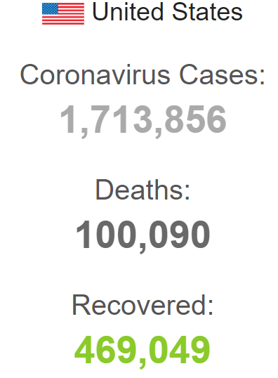 100,000 Americans Dead from Coronavirus