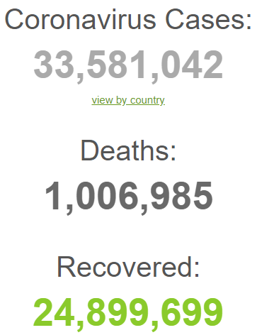 One Million Dead from COVID-19 Worldwide