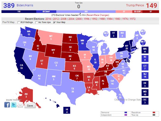 My 2020 Projection
