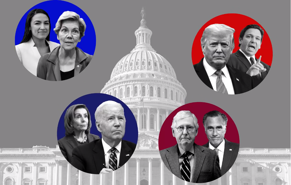 America’s Four Parties