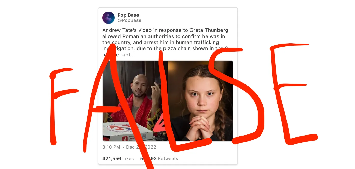 How Misinformation Spreads