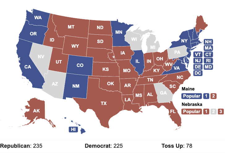 Six Swing States