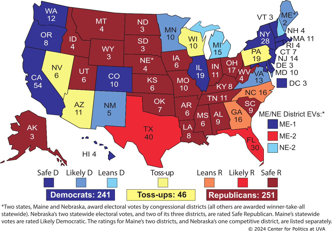 Crystal Ball Moves Trumpward