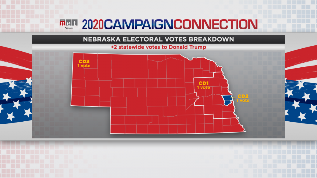 Nebraska Electoral College Change Thwarted
